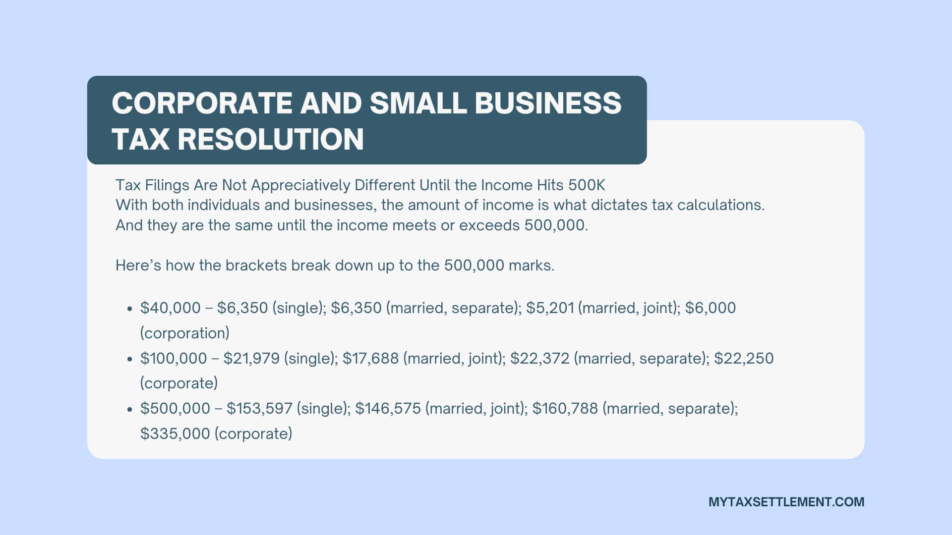 Corporate and Small Business Tax Resolution