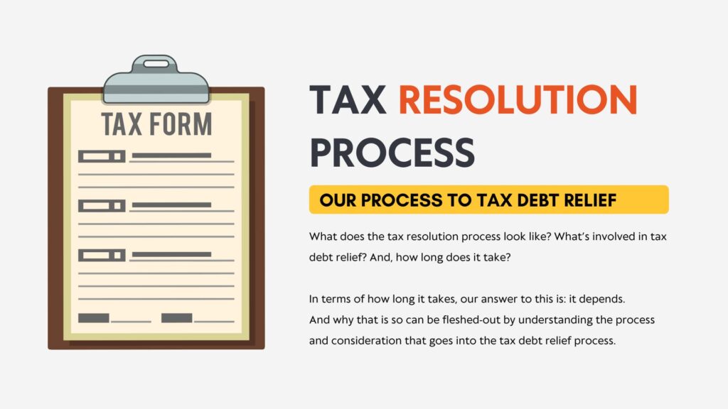 Tax Resolution Process